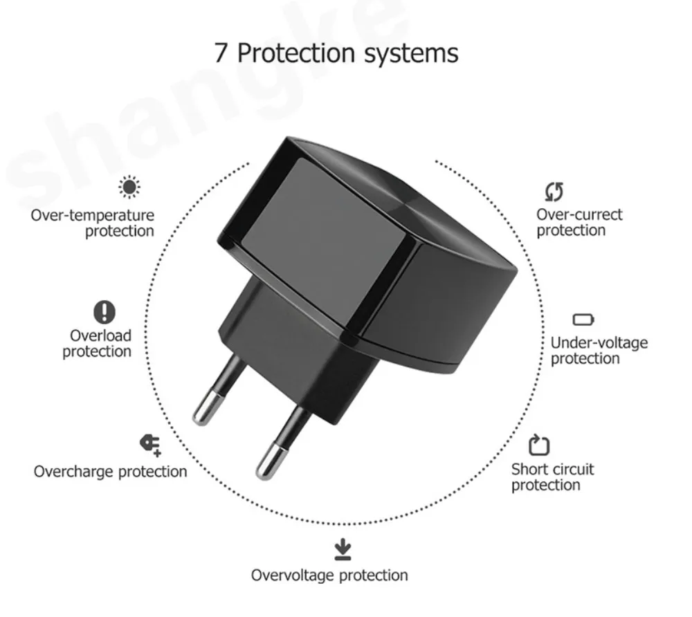 Зарядное устройство для телефона с двумя usb-портами, 5 В, 2,4 А, 2 порта, быстрая зарядка, евро, США, Великобритании, настенное зарядное устройство для iPhone, samsung, Xiaomi, умный мобильный адаптер