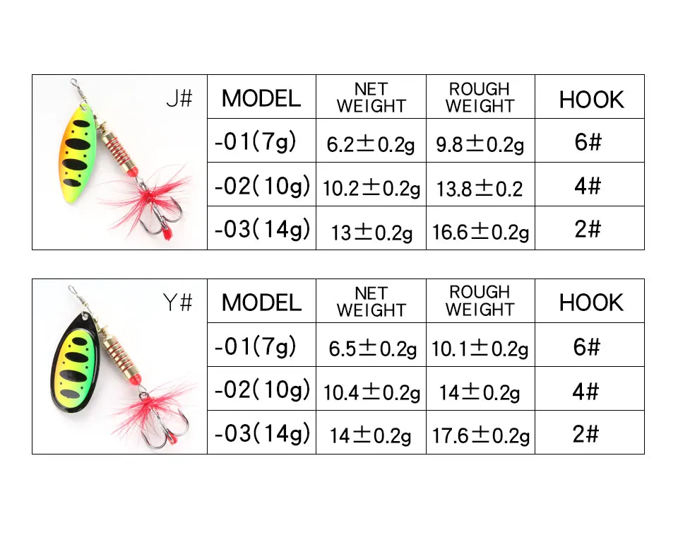 W.P.E New Spinner Lure Hard Bait 1pcs 6.5g/10g/13.5g Spoon Lure Metal Lure Feather Treble Hook Fishing Tackle Bass Fishing Pesca