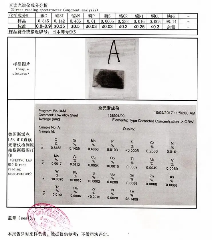 Титаново Углеродистые подшипники стальные лезвия ножа (не