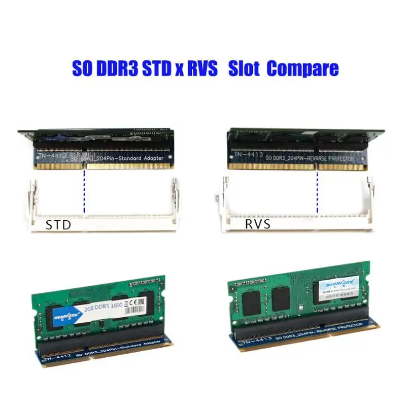 SO-DIMM 204Pin DDR3 памяти Тесты адаптер TN-4412 Riser Card для св 204Pin