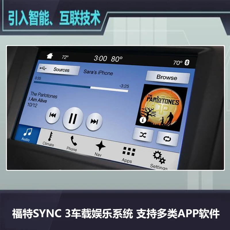 Himan carcav для FORD LINCOLN MYFORD TOUCH SYNC 3 навигационный модуль GPS радио и ST сенсорный