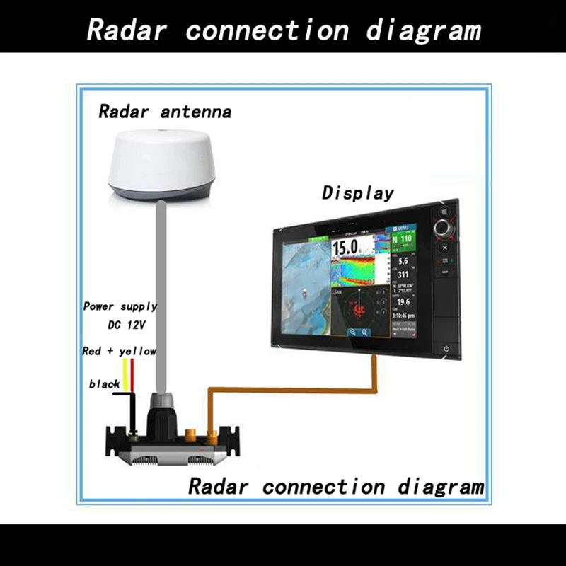 "+ 4G цветной сенсорный ЖК-экран морской навигационный приемник AIS морской gps Радар навигация разведка рыбы 3D дисплей