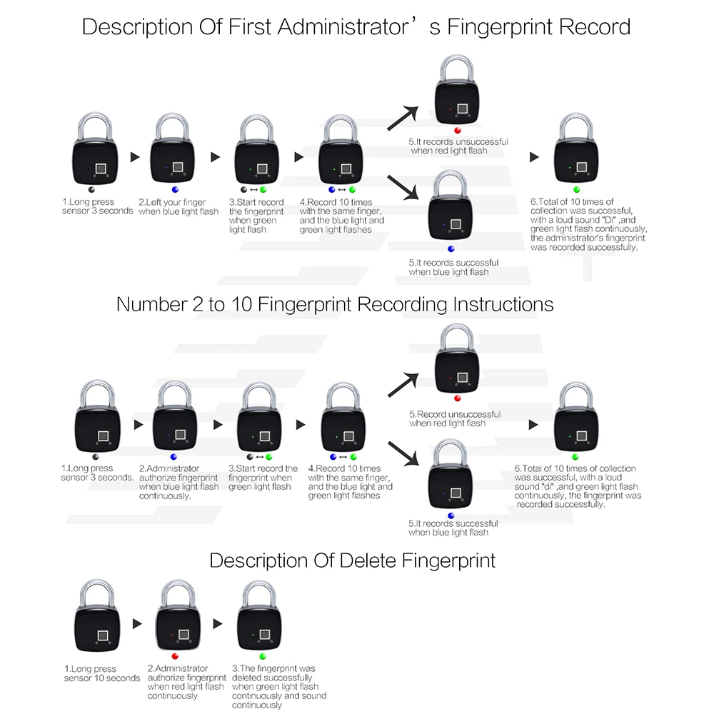 Podofo IP65 USB Перезаряжаемый Умный Замок без ключа с отпечатком пальца, Противоугонный замок для домашней безопасности, электронный замок для двери, Чехол для багажа
