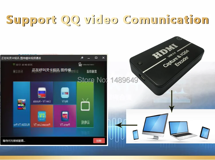 LinkardWell USB2.0 1080 P 60FPS HDMI Live Streaming вещания USB 2,0 игры видеозахвата