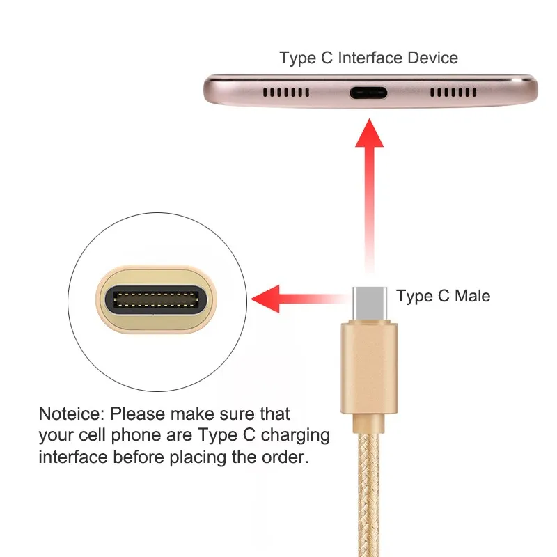 5 шт./лот 1 м нейлоновый USB type c мобильный телефон быстрая зарядка 3 провод для