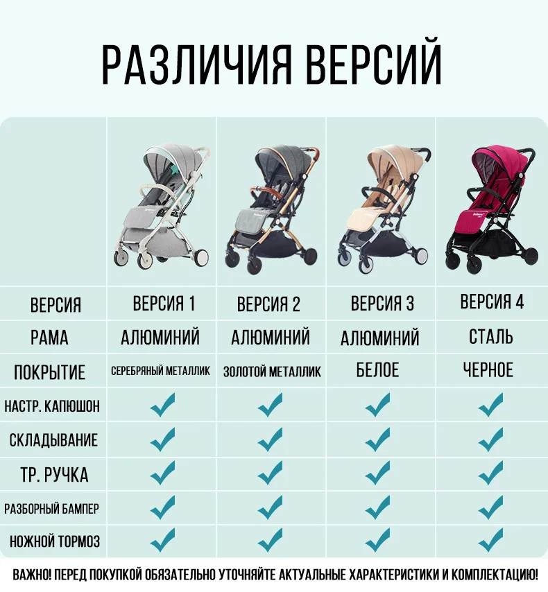 TIANRUI детская коляска плоскости легкий Портативный путешествия коляску