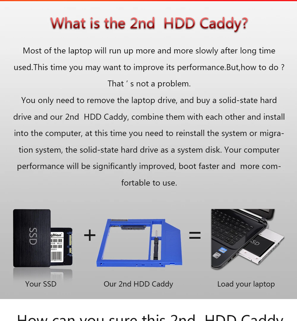 DeepFox 2nd HDD Caddy 9,5 мм SATA 3,0 2," SSD Optibay CD DVD для HDD чехол Корпус CD-ROM ODD для Apple Macbook Pro Air 13" 15"
