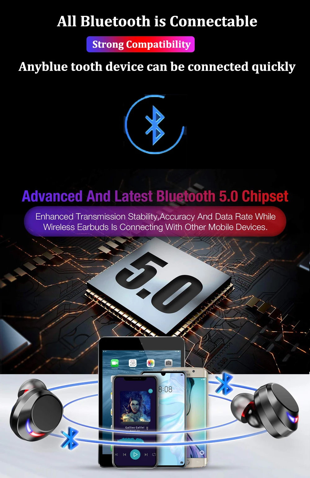 TWS C3 IPX8 водонепроницаемые Bluetooth 5,0 наушники сенсорные настоящие беспроводные наушники стерео CVC8.0 наушники с шумоподавлением 5h время прослушивания музыки