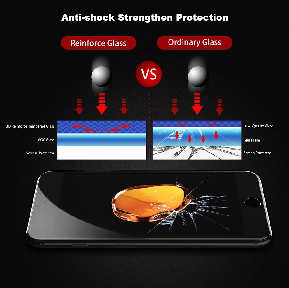 FLOVEME 3D полный Экран закаленное Стекло для iPhone 6s 6 закаленное Стекло Анти Blue Ray Экран Защитная пленка для iPhone 6 6s 7 Plus