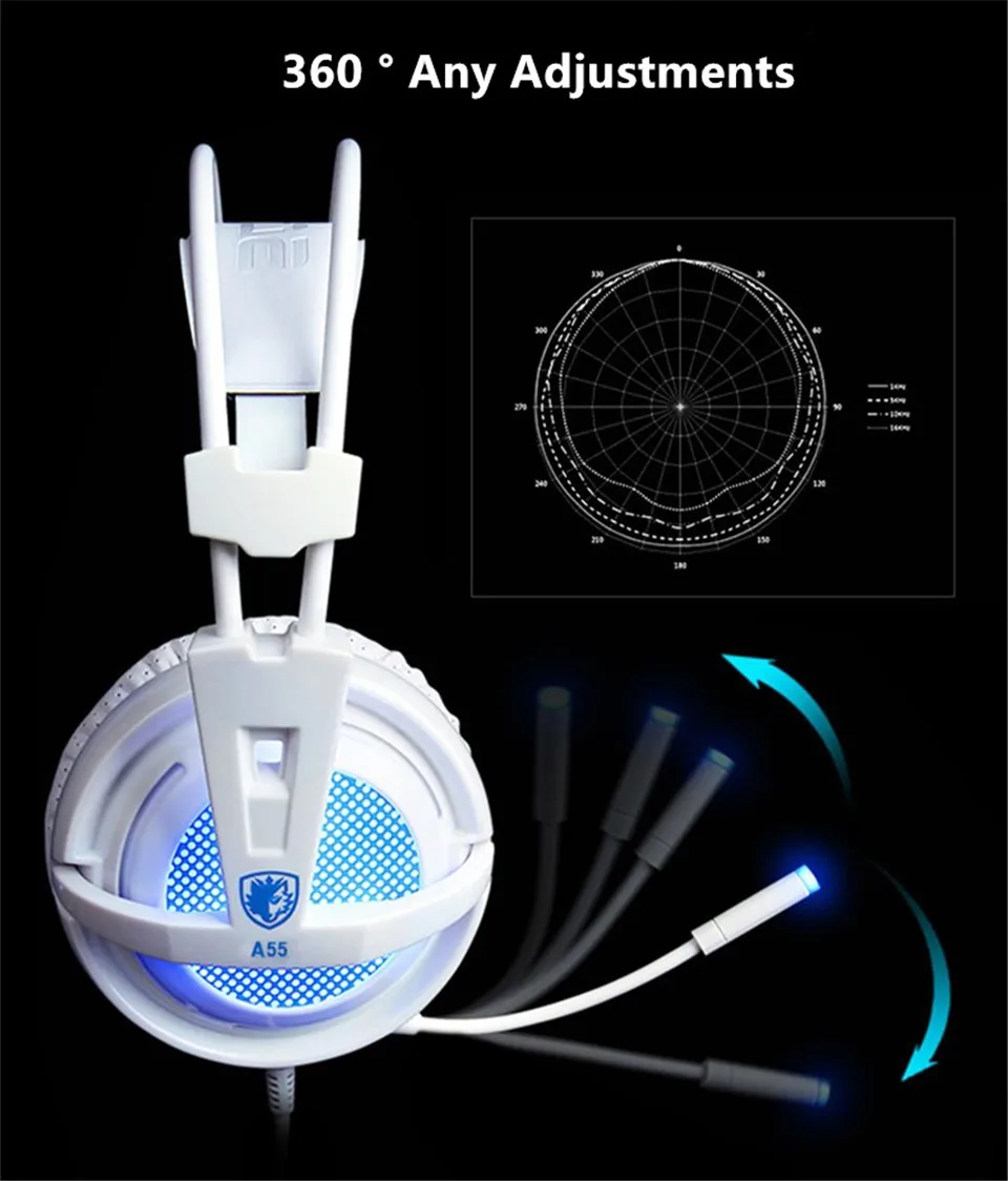 SADES A55 Gaming headset повязка проводной вибрации Наушники Стерео регулятор громкости super