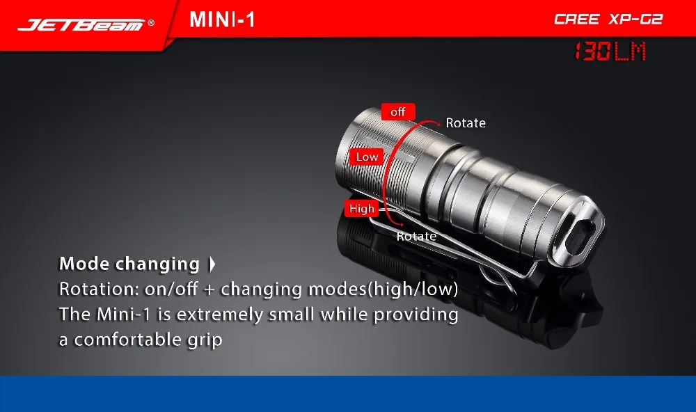 Jetbeam MINI-1 супер мини Мощный и Перезаряжаемый Cree XP-G2 светодиодный фонарик титановый брелок на аккумулятор 10180