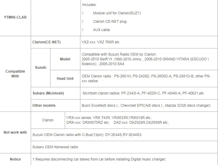 Цифровой cd-чейнджер для OEM Кларион радио Subaru LEGACY BL5 Mcintosh USB SD AUX интерфейс CE-NET
