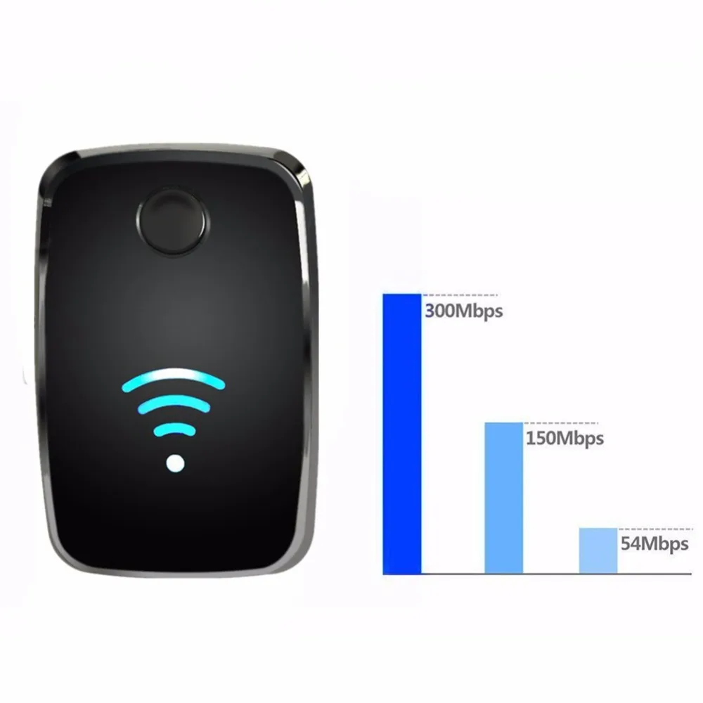 Беспроводной маршрутизатор 802.11b/g/n 2 4 ГГц усилитель диапазона Wi Fi сигнала