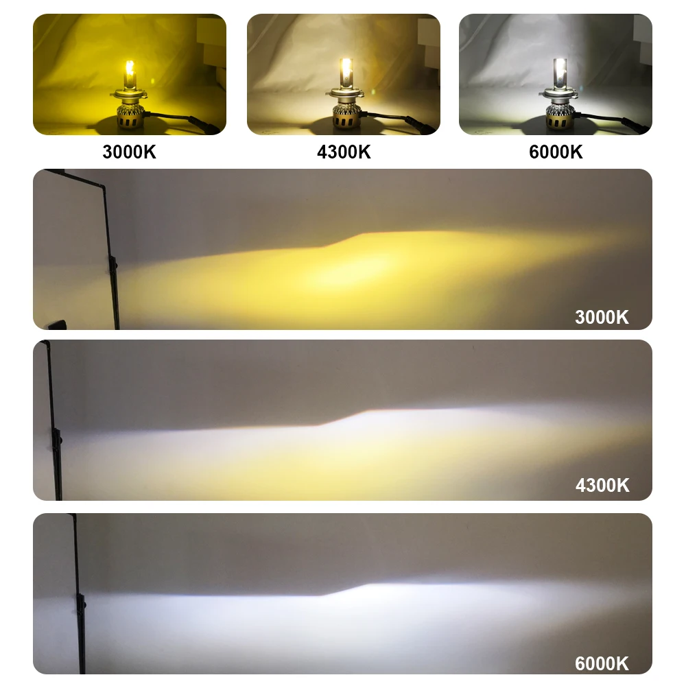 V образной КРЕПЕЖНОЙ ПЛАСТИНОЙ LS светильник светодиодный головной H7 H4 H11 H1 9006 HB2 HB4