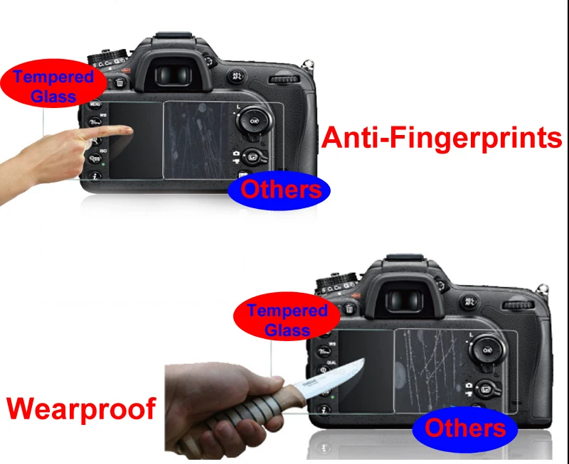 Оптовая продажа 9H 0 4 мм твердое закаленное оптическое ЖК-стекло HD экран протектор