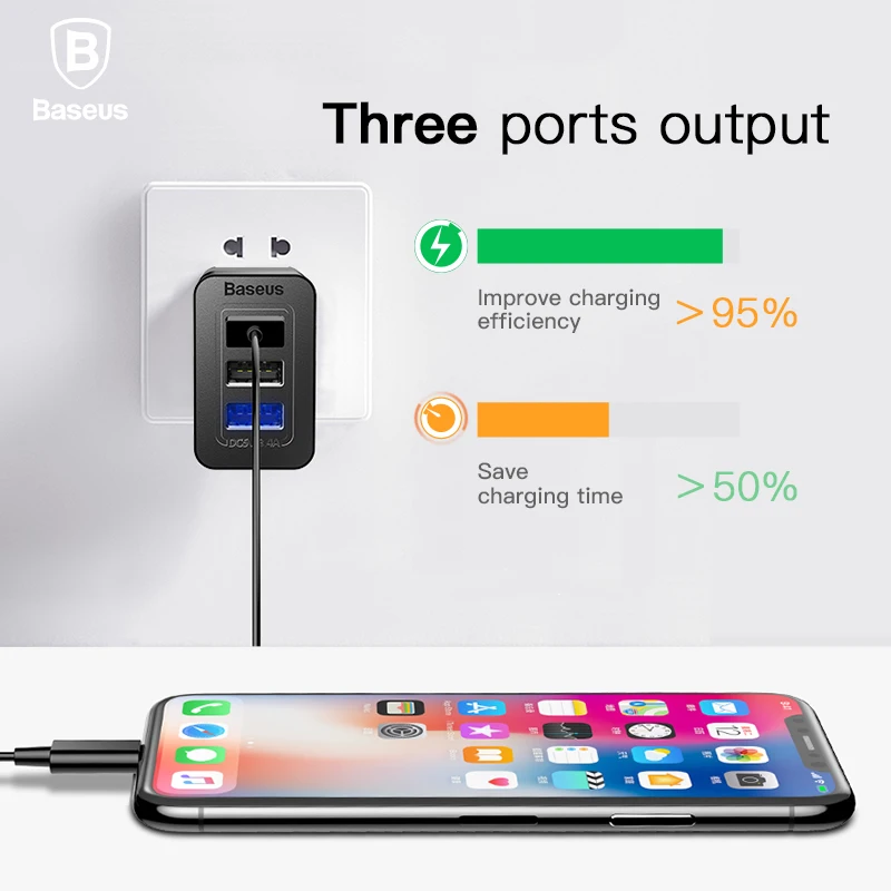 Сетевое зарядное устройство Baseus 3 в 1 с портами USB вилка стандарта ЕС США