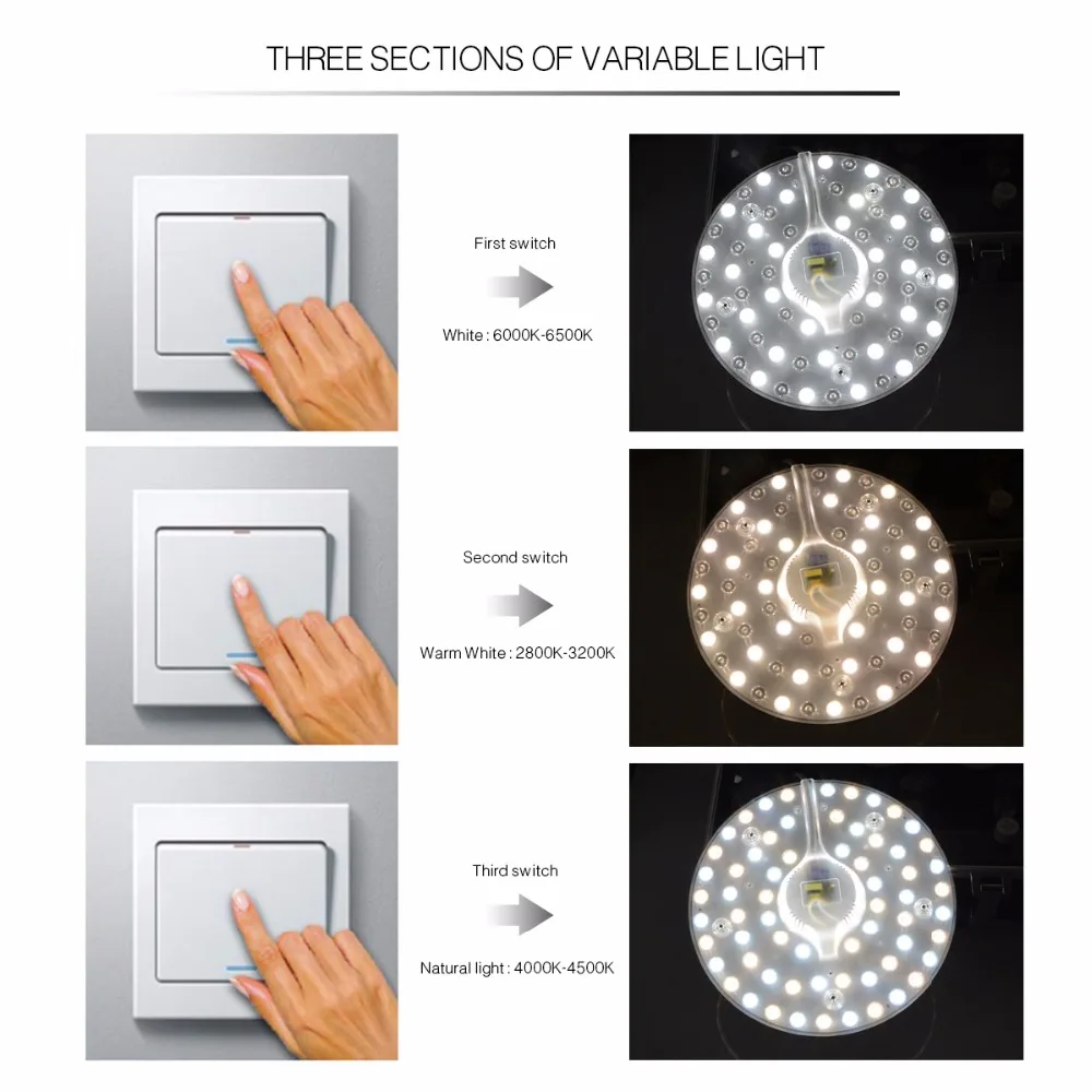 Светодиодный потолочный светильник с регулируемой яркостью модуль источника 220