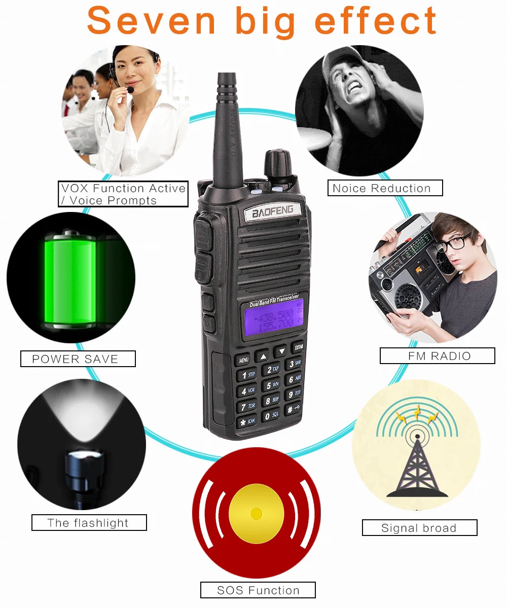 Профессиональный двухдиапазонный vhf uhf рация 10 км PTT Vox для портативной CB радиостанции Handy Radio uv82 baofeng UV-82 handphone