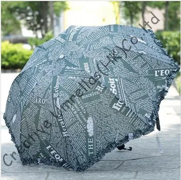 Зонты тройного сложения зонтик открывающийся вручную солнцезащитный супермини