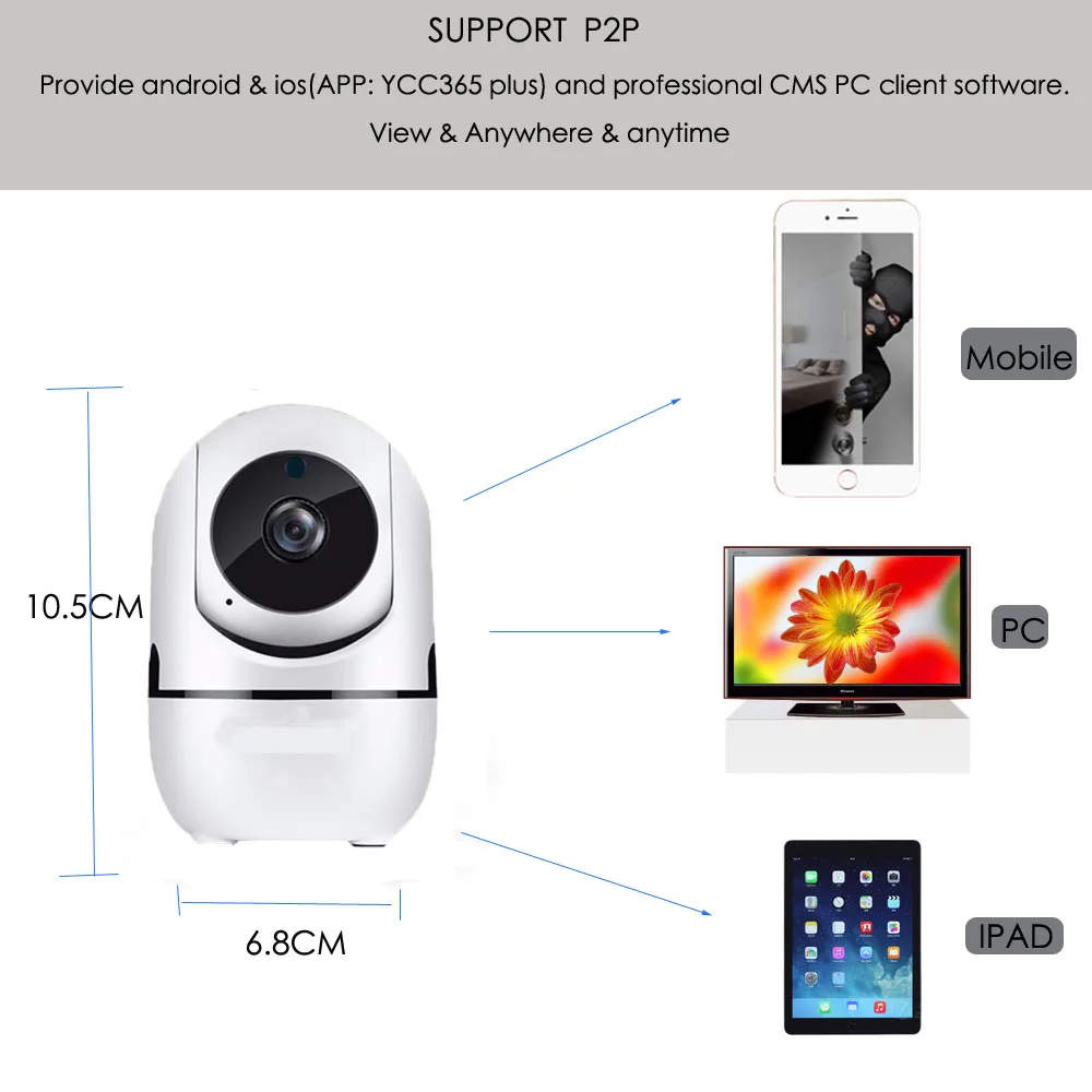 Мини размер HD 1080P облачная Беспроводная ip камера интеллектуальное