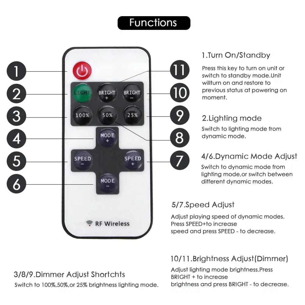 Светодиодный контроллер для одноцветсветильник светодиодной ленты 11 кнопок