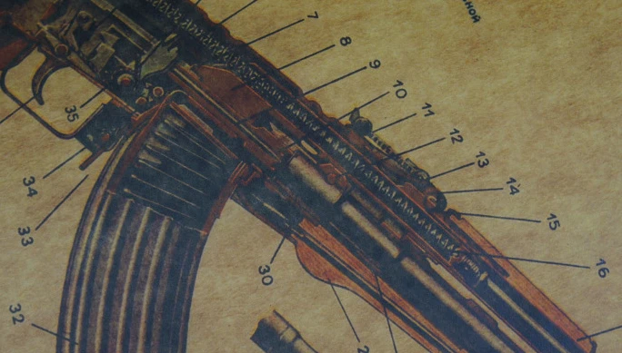 2016 Горячее предложение Винтаж Россия Ak47 Улучшенная структура постер в стену