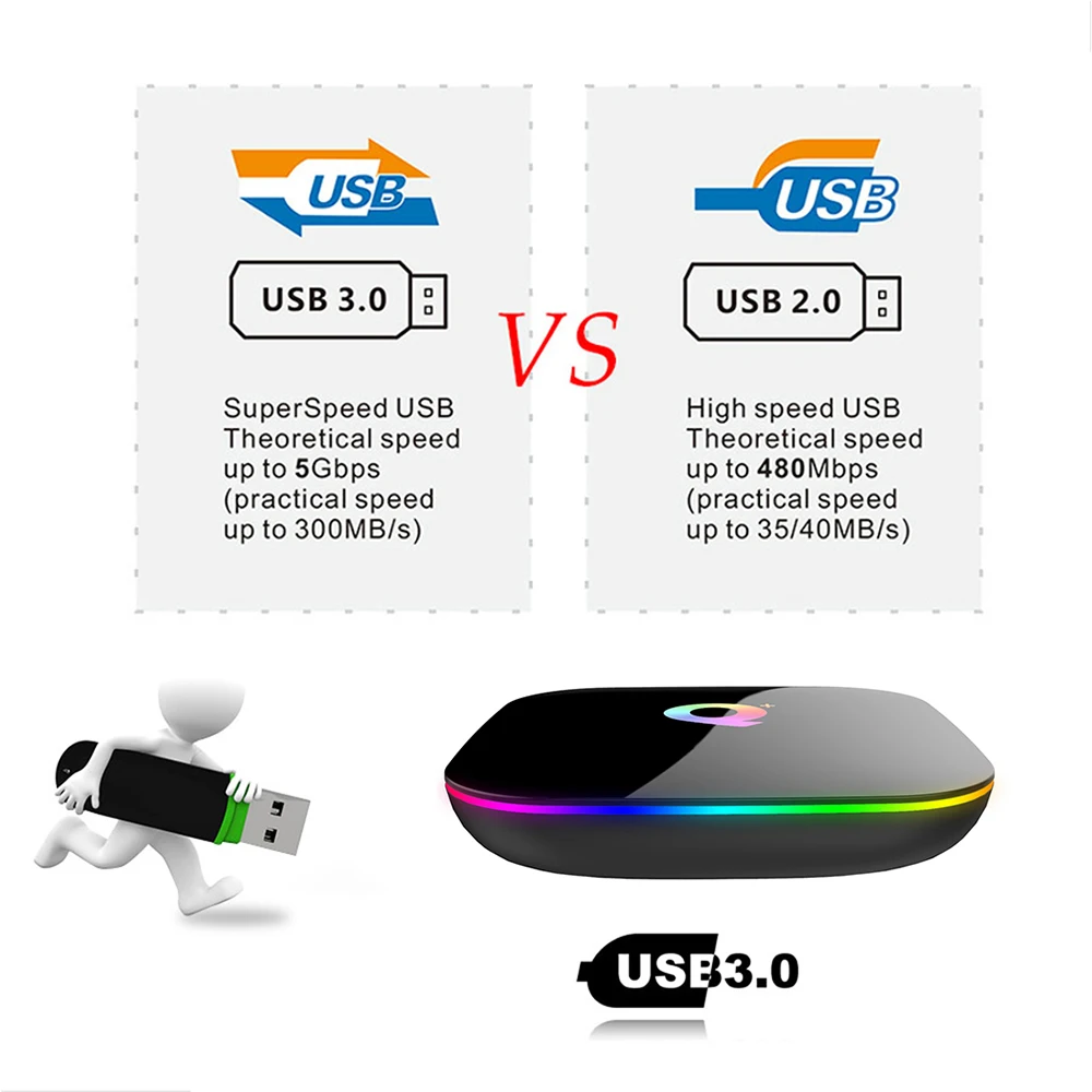 ТВ-Приставка Smart Android 9 0 Q Plus Allwinner H6 4 ГБ/32 ГБ 6K H.265 медиаплеер USB3.0 2 4G WiFi