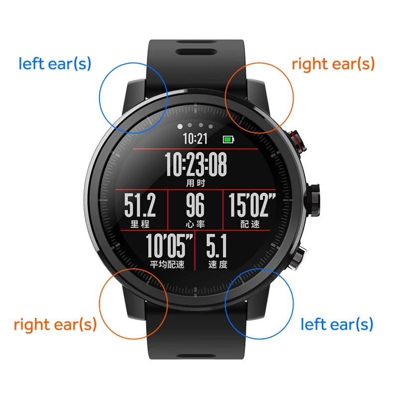 Умные часы с ушками для Xiaomi Huami Amazfit 2 Amazfit Stratos Pace 2