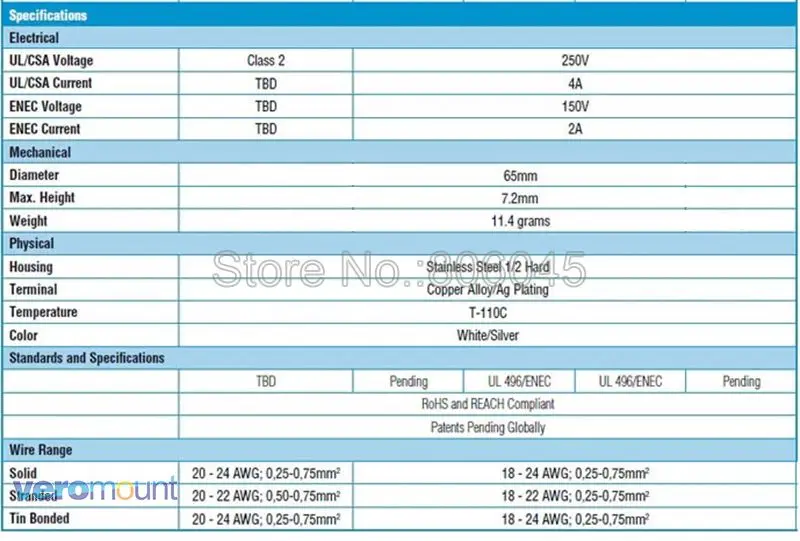 Cree CXB3590 LED Plant Grow Light 3000K 3500K 5000K 80 CRI 36V COB LED Array with Lens& Meanwell Driver DIY Module