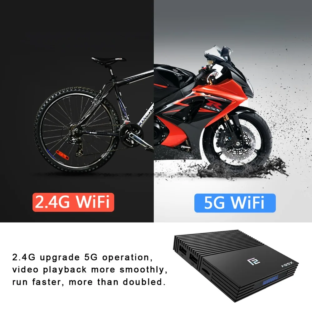 ТВ-приставка android 9,0 Smart box 4G 32GB 64GB Android tv Box 2,4/5,0G WiFi BT 4,2 Голосовое управление Amlogic S905X2 Google Android box