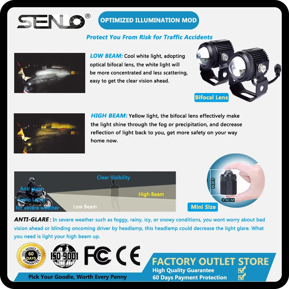 2019 обновленная светодиодный головной светильник работы туман 15W 24V двойной Цвет