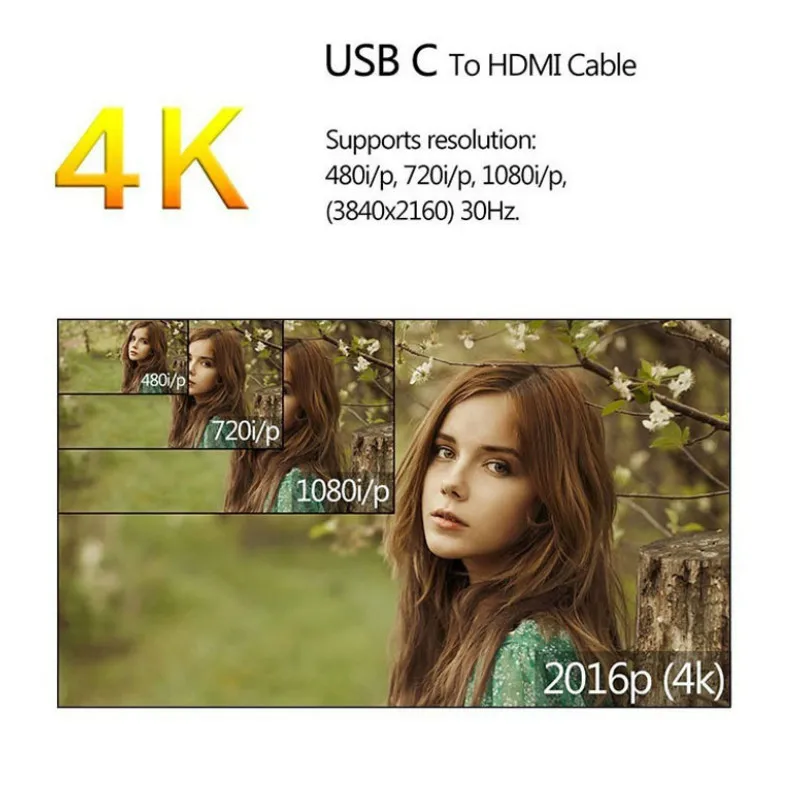 Кабель USB Type C-HDMI совместимый с 4K @ 30HZ для Galaxy Note 8 2017 Macbook Pro 2016 MacBook ChromeBook Pixel |