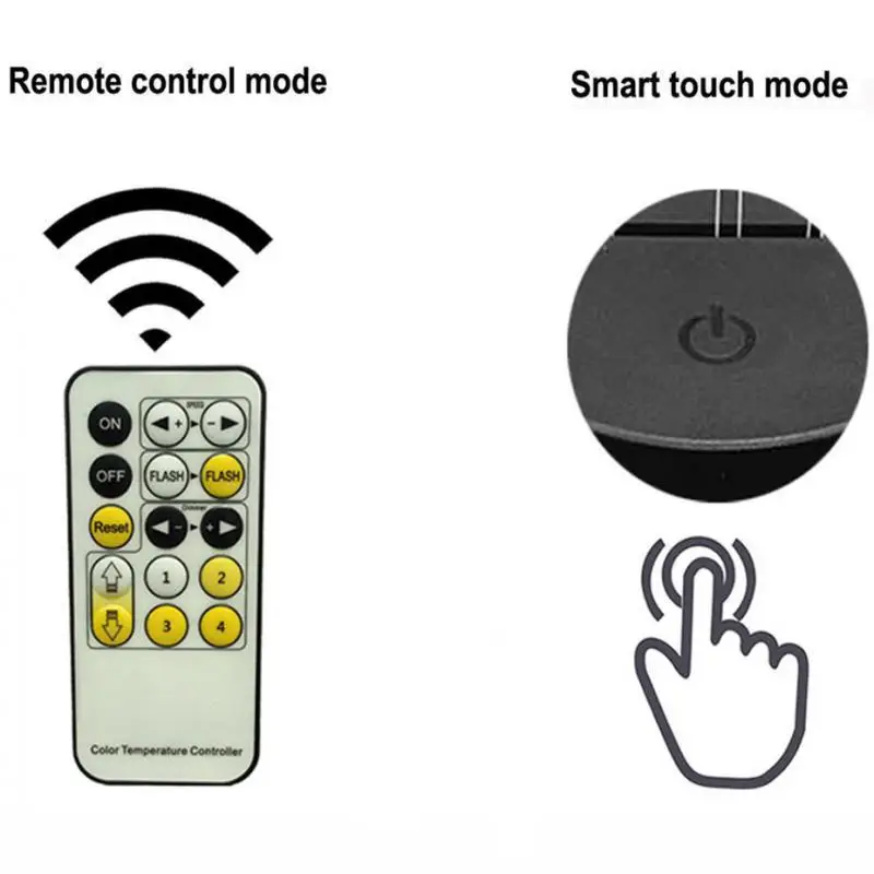 Светодиодный ночник мини-светильник с питанием от Usb на батарейках | Лампы и