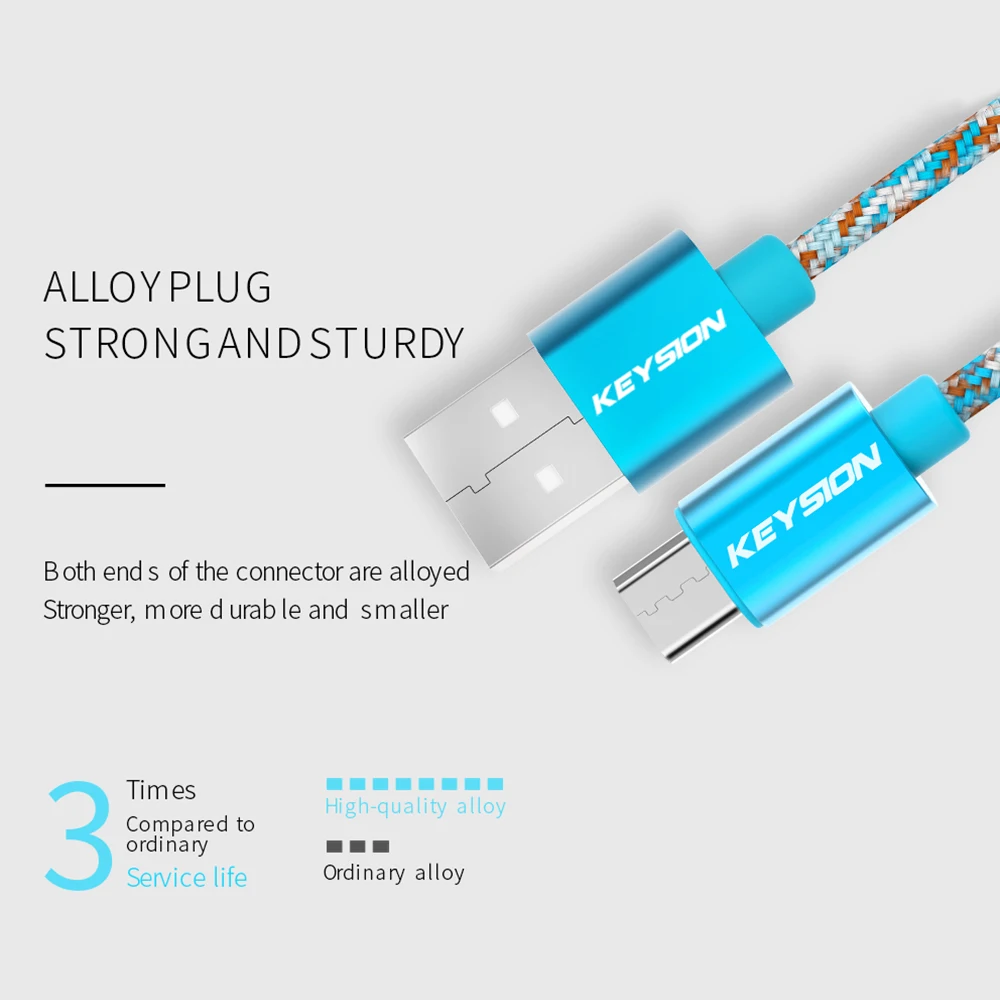 Кабель Micro USB KEYSION нейлоновый кабель быстрой зарядки и передачи данных 2 4 А для Samsung