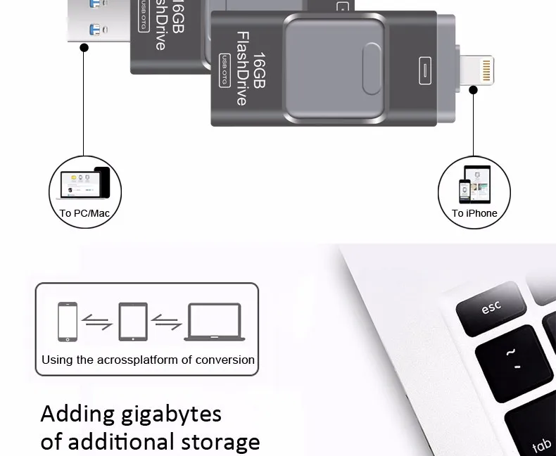 Новинка, OTG usb 3,0, для iphone 7, usb флеш-накопитель для ipad, мини-накопитель, 8 ГБ, 16 ГБ, 64 ГБ, 128 ГБ, флешка, 32 ГБ, memoria cel, usb флешка