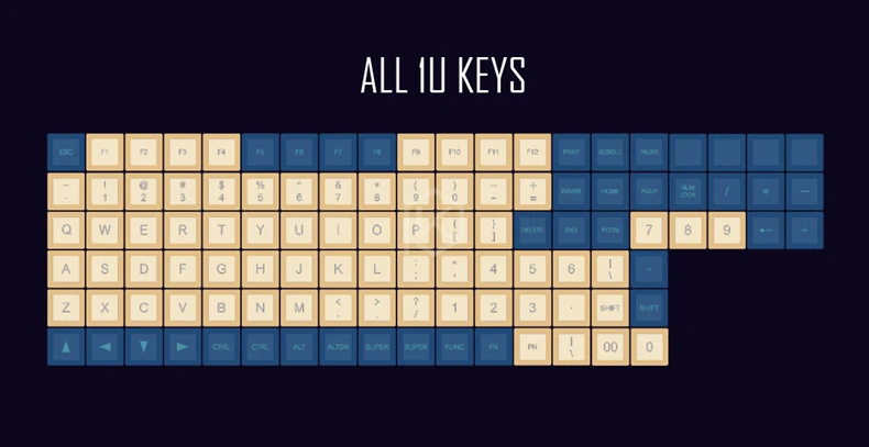 Dsa pbt топ печатные легенды PBT брелки лазерная гравировка для gh60 poker2 xd64 87 104 xd75 xd96 xd84 cosair k65 k70 razer blackwidow