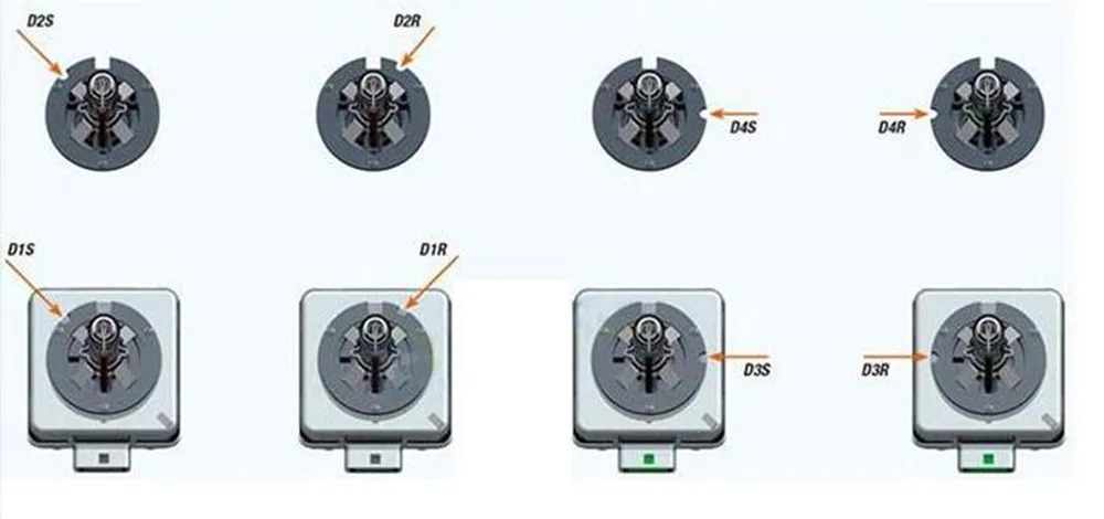 DIC 2 шт. HID головной светильник s 35 Вт D1S/D1R D2S/D2R/D2C D3S D3R D4S/D4R/D4C 12V автомобильный светильник тумана светодиодный светильник 6000K 10000K 4000LM металлический коготь