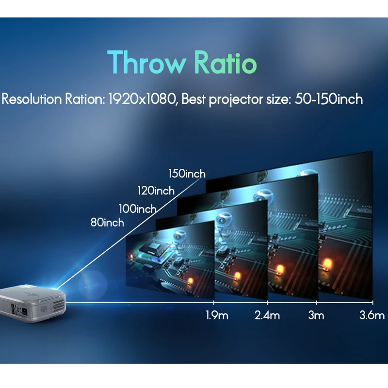 WZATCO Full HD 1080P проектор 200inchT58 Android 9,0 WiFi светодиодный проектор для домашнего кинотеатра HDMI PC видеоигры мобильный проектор