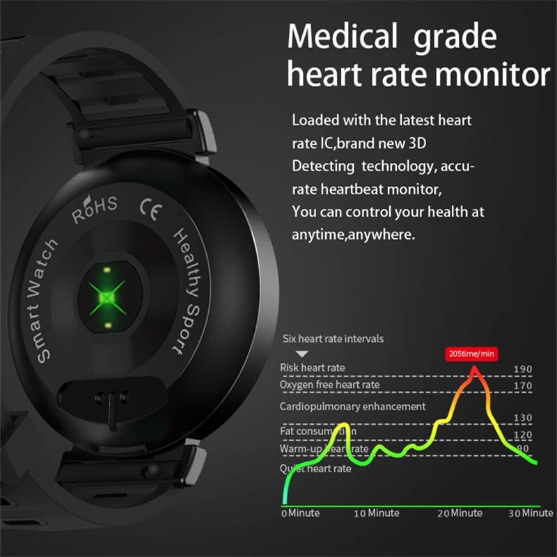 Smart Для женщин часы браслет спортивные сердечного ритма/крови Давление/кислорода