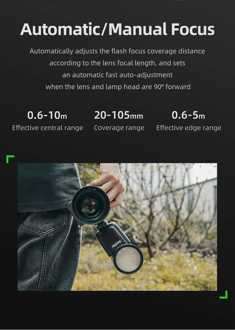 Предпродажа Godox V1 Speedlight V1C V1N V1S ttl HSS 1/8000 s литий-ионный Батарея Вспышка Speedlite для Canon Nikon sony