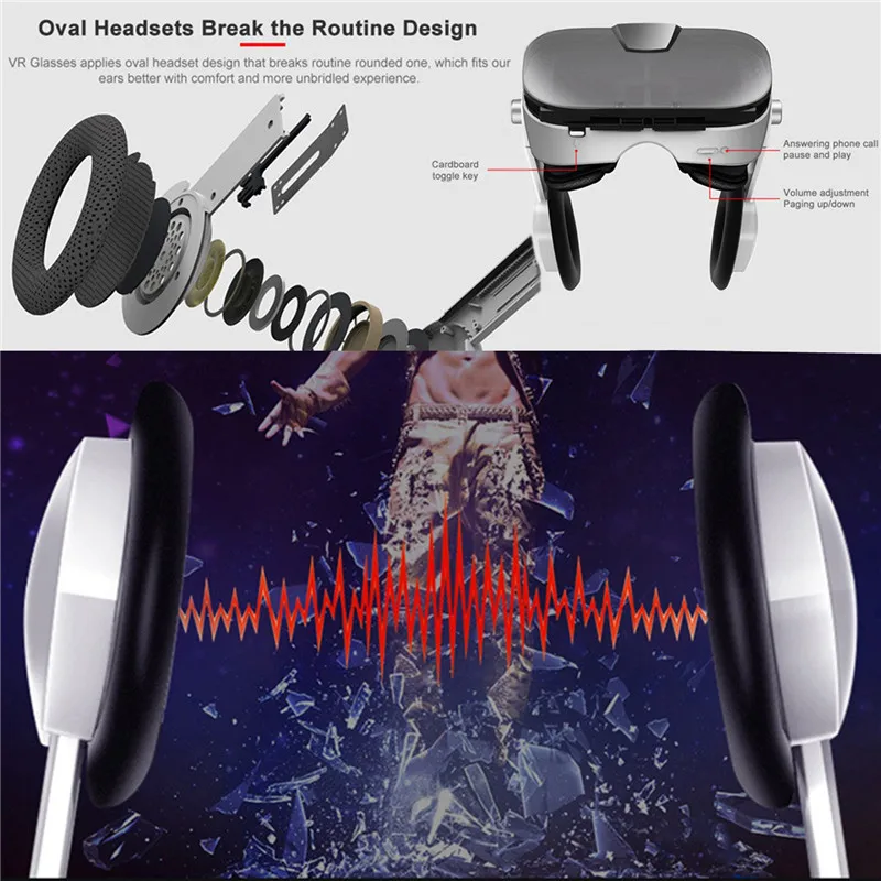 Гарнитура виртуальной реальности Fiit 3F VR + 3d геймпад очки для Iphone X 8 LG Xiaomi Sony часы