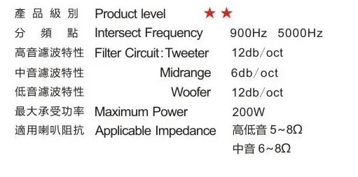 2 шт. L-380C 3 Way 3 предмета в комплекте, Hi-Fi Динамик кроссовер с делителем частоты фильтры