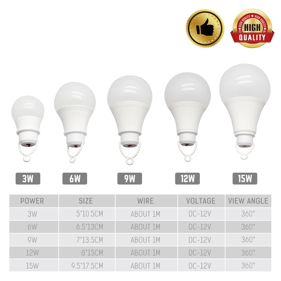 Светодиодный Многофункциональный светильник 12 в пост. Тока 3/6/9/12/15