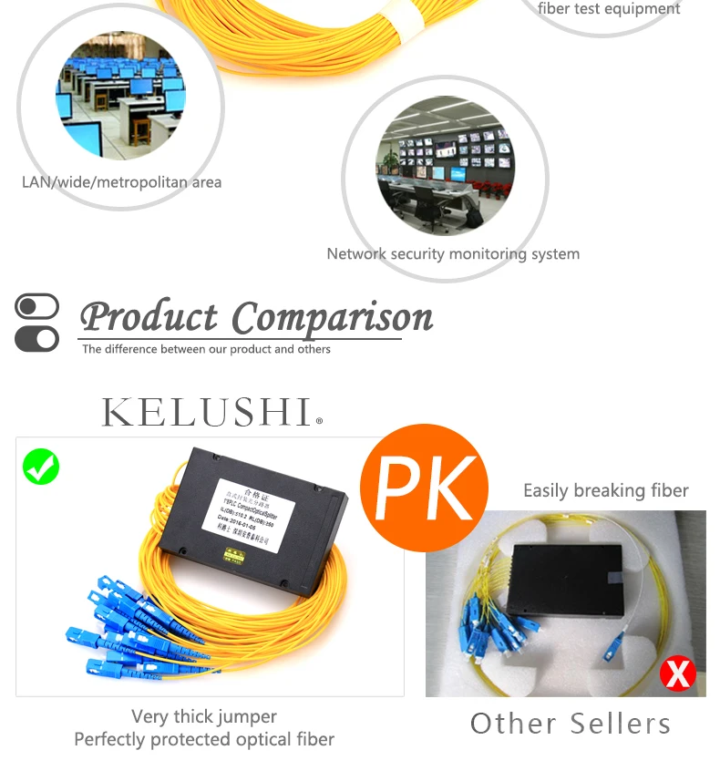 KELUSHI 1*16 PLC волоконно-оптический Cble сплиттер коробка тип 1x16 Кассетный волоконно-кабельный разветвитель устройство цена