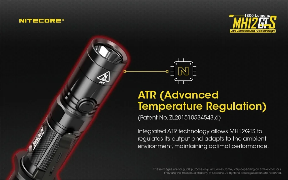 Nitecore MH12GTS 1800 люмен Long бросок USB Перезаряжаемые фонарик с высокой производительностью Батарея и Nitecore GM02