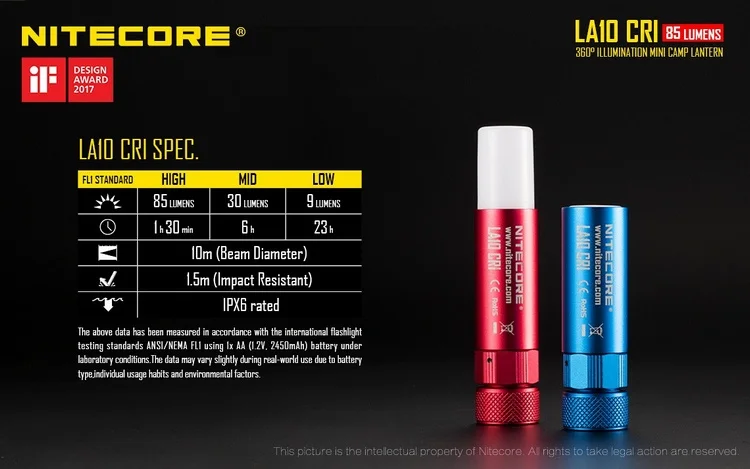 Скидка 20% NITECORE LA10 CRI 85 люмен мини EDC Nichia 219B светодиодный фонарь для чтения на открытом воздухе Черный Красный Синий