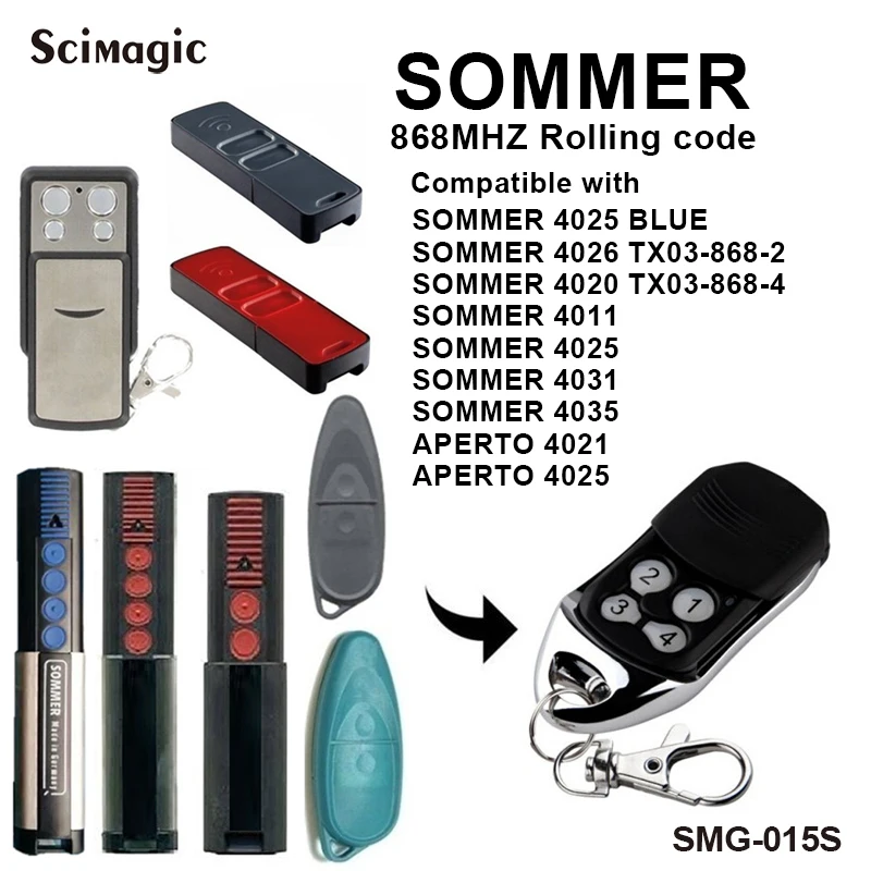 Дистанционный гаражный непрерывно изменяющийся код 868 MHz SOMMER 4026 TX03 2 4020 4