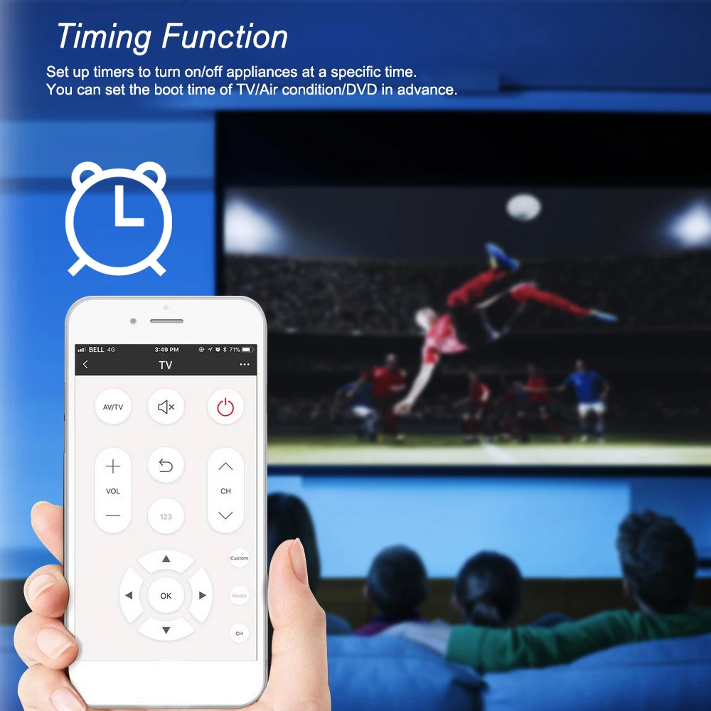 Новейший Broadlink RM Pro+ RM33 RM Mini3 умный дом автоматизация wifi+ IR+ RF+ 4G универсальный контроллер для iOS Android