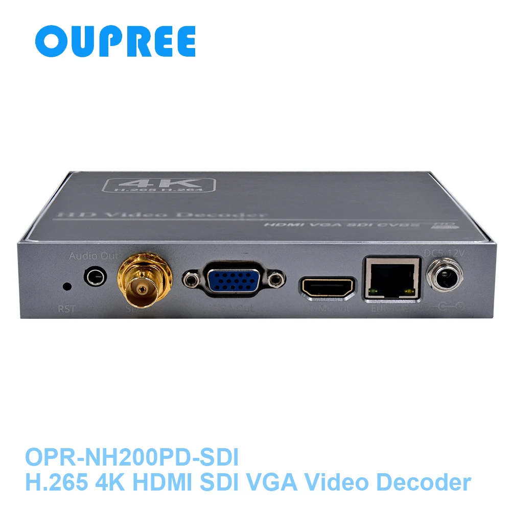 H.265 4K HDMI SDI VGA CVBS IP потоковая передача к 3G декодирование видео аудио RTMP RTMPS HTTP RTSP SRT UDP
