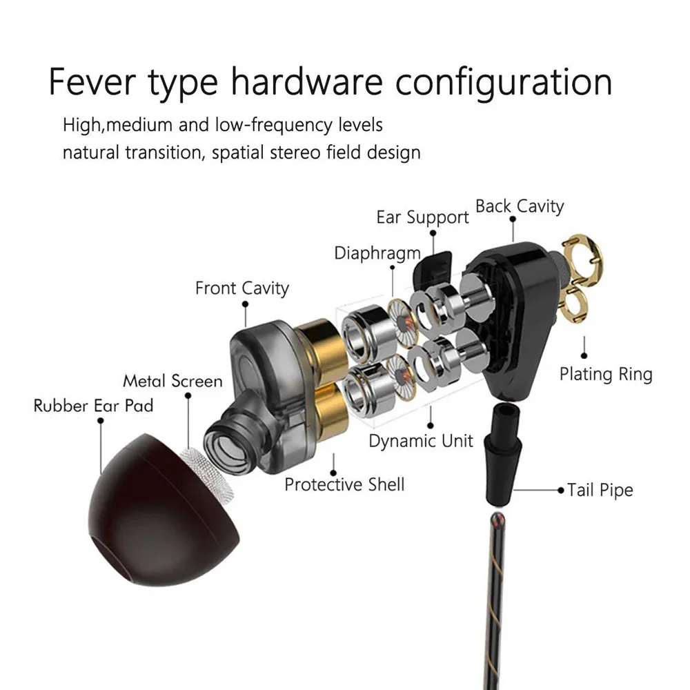 Dual Drive Stereo earphone In-ear Headset Earbuds Bass Earphones For iPhone 6 huawei Xiaomi redmi oppo 3.5mm earphones With Mic |